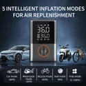 Portable Tyre Inflator