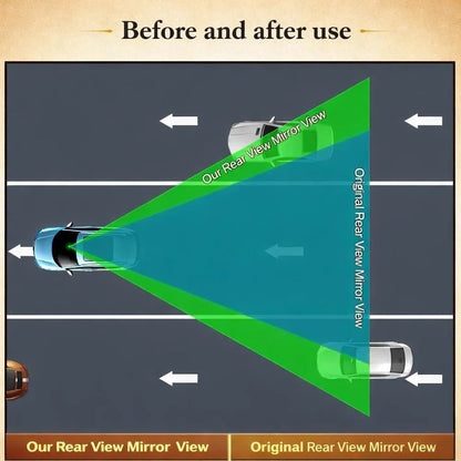 Panoramic Rear View Car Mirror